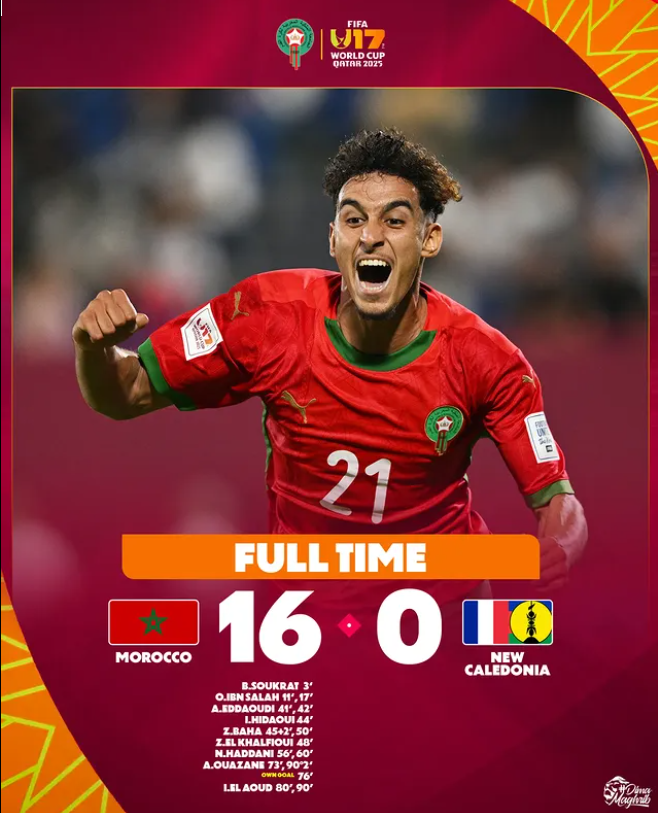 MAROC U17 CONTRE NOUVELLE CALEDONIE